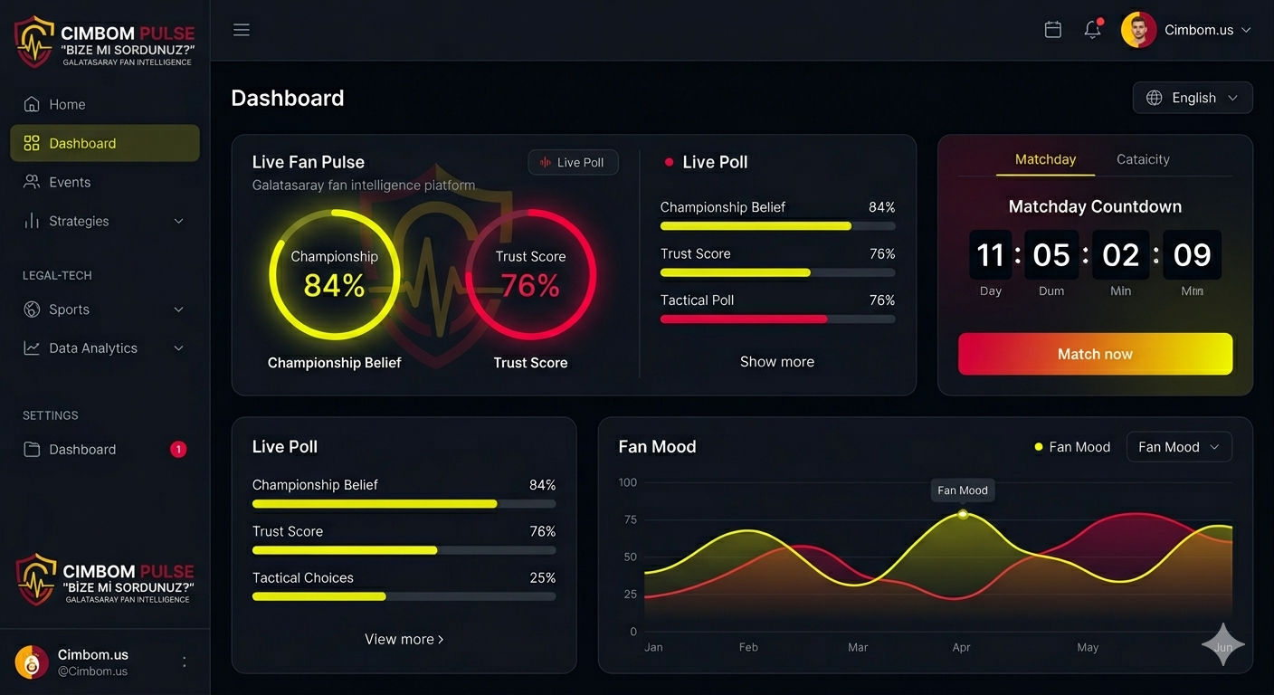 Computational Behavioral Law system visual
